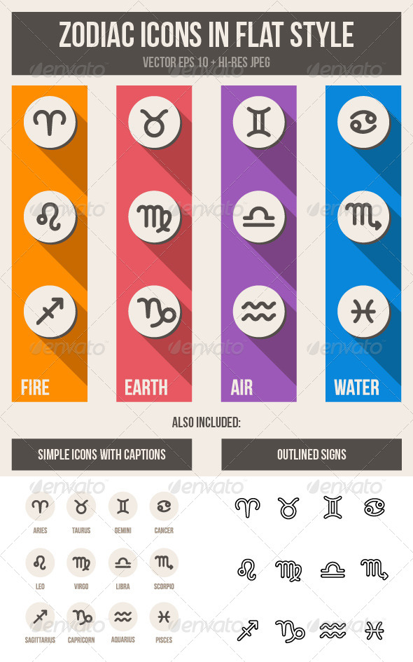 Zodiac Symbols Set by Slanapotam | GraphicRiver
